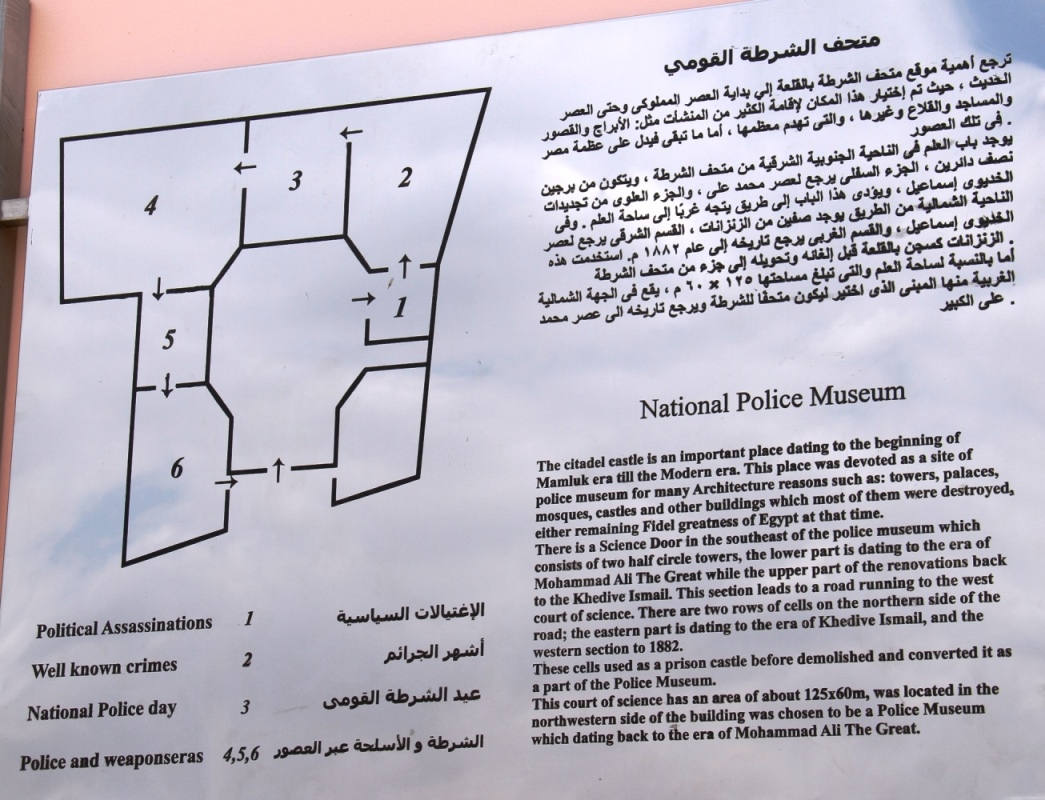 Museum map